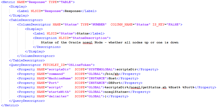 12c OMS Plugin Development Response Metrik