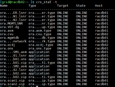  12c - Scheller Check mit alten Tools crs_stat -t -v .-) 