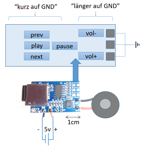  MP3 Modul gpd2846a anschließen 