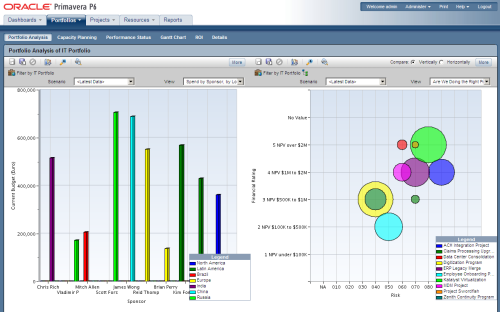  Oracle Portfolios Übersicht