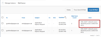  Apex Mail Queue ACL fehler
